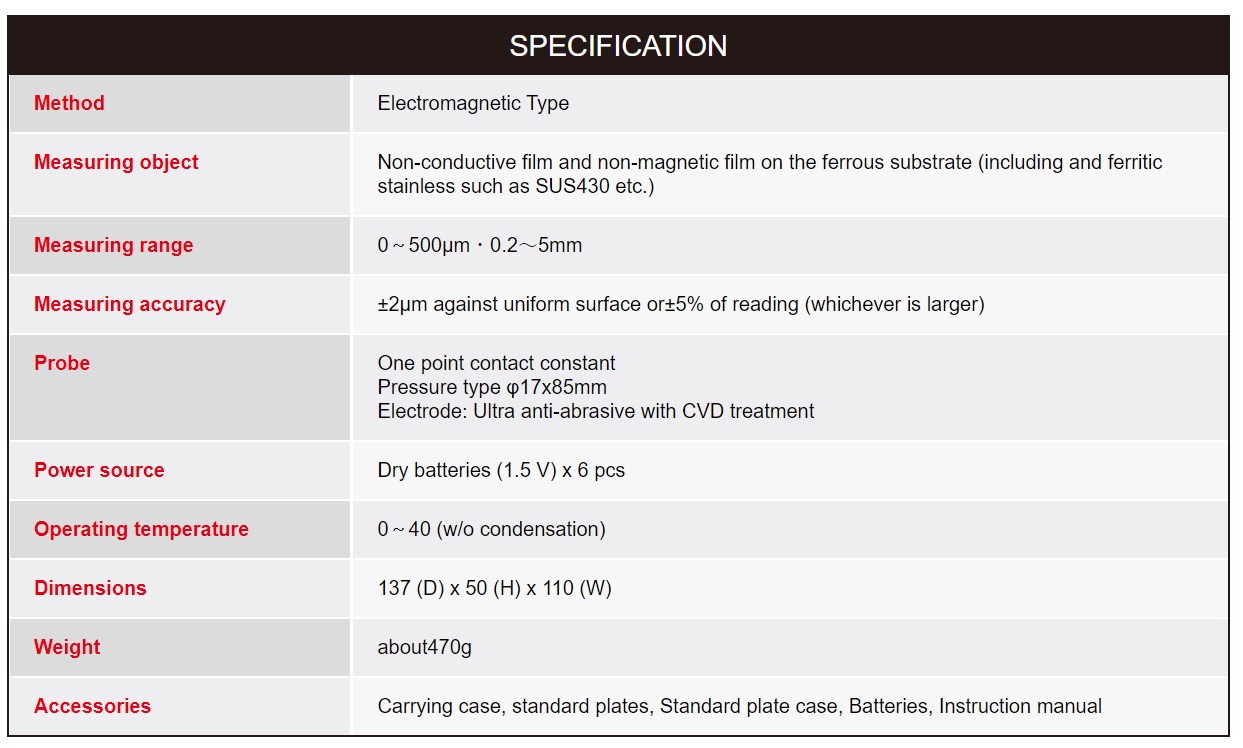 Ichiban Precision Sdn Bhd - Sanko - Sanko ELECTROMAGNETIC COATING